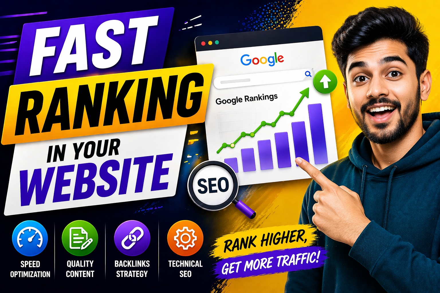 Fast ranking in your website : Top 6 ways fast ranking in your website